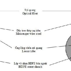 Cáp quang treo 2FO ống lỏng