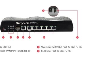 Router Draytek Vigor 2927 - Bộ định tuyến và cân bằng tải 2 WAN, 5 LAN Gigabit - Chịu tải 150 user 1