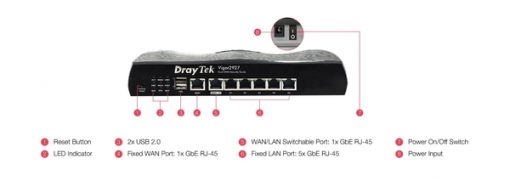 Router Draytek Vigor 2927 - Bộ định tuyến và cân bằng tải 2 WAN, 5 LAN Gigabit - Chịu tải 150 user 1