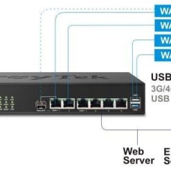 Thiết bị cân bằng tải DrayTek Vigor2952 - Cân bằng tải 4 WAN (1 x GbE/SFP, 1 x GbE, 2 USB 4G) 1