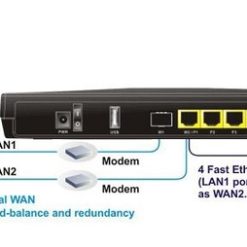 thiết bị cân bằng tải DrayTek Vigor2912n có Wireless Router