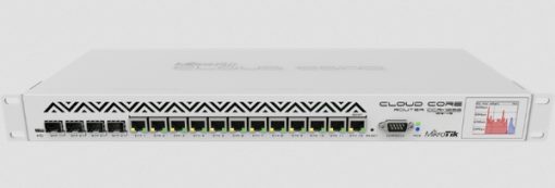 Router Mikrotik CCR1036-12G-4S-EM
