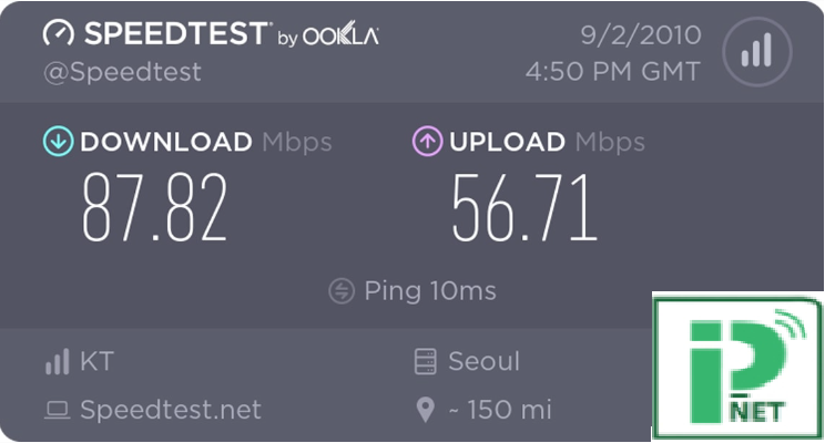 Kiểm tra tốc độ wifi trên SpeedTest