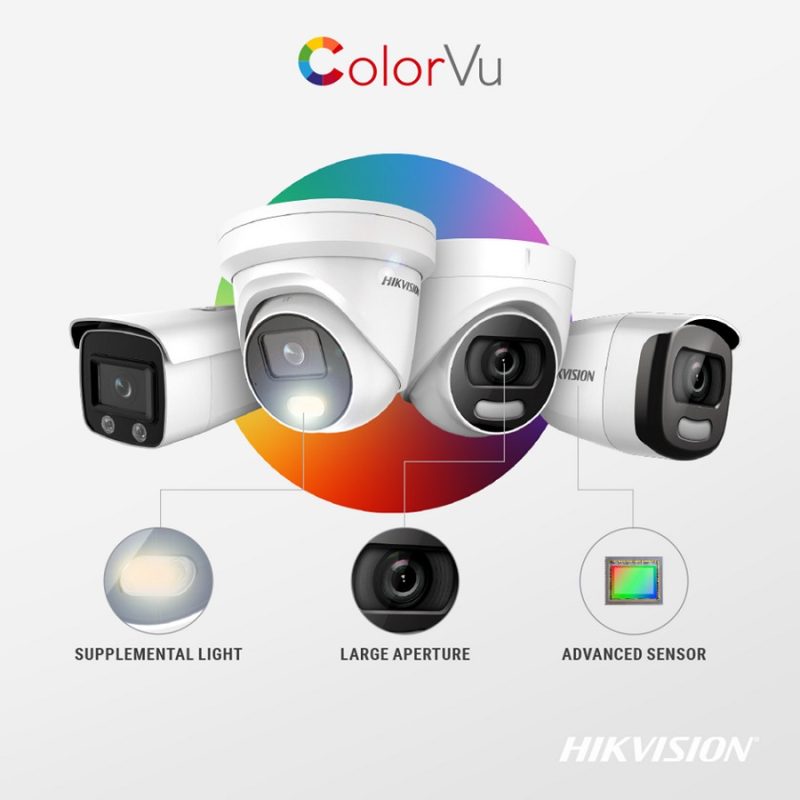 Camera Pro series with Colorvu