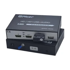Chọn Bộ Chuyển Đổi HDMI