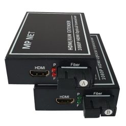 Bộ chuyển đổi HDMI sang cáp quang - không có cổng USB 1080P